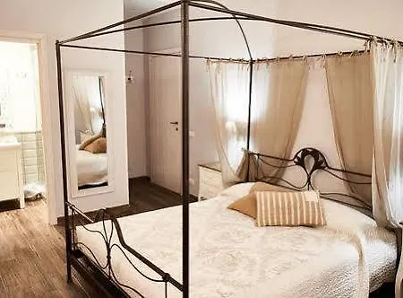 Ale & Niki's Gasthuis